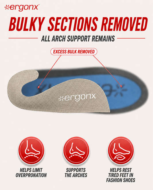 Slimline Insole