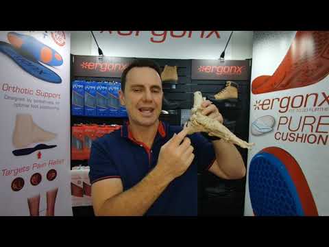 Unlocking Foot Health: Why Proper Support Eases Your Foot Pain #FootCare #PainRelief