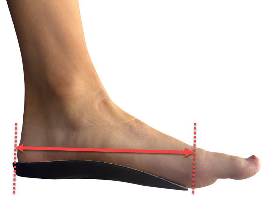 Say Goodbye to Corns & Calluses: Podiatrist's Guide to Smooth Feet