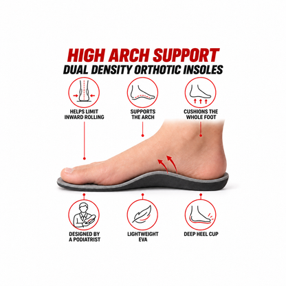 Dual Density Insole