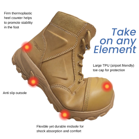 Light weight, flexible & durable where it matters most
