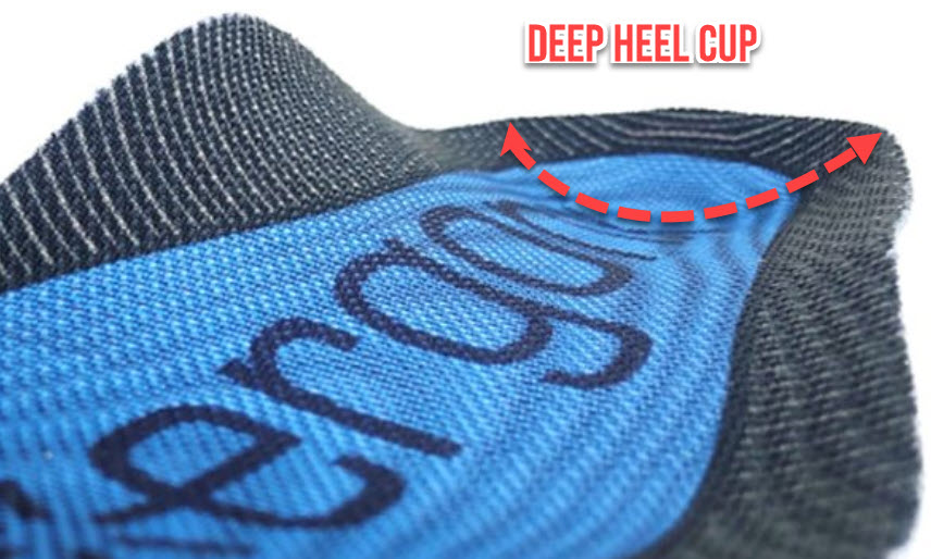 A deep heel cup increases shock absorbtion and add extra suppport to help to control over pronation.