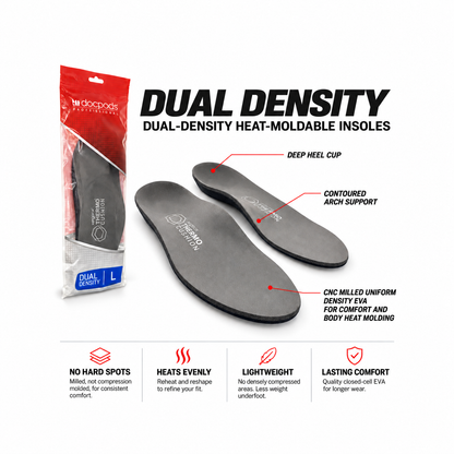 Dual Density Insole