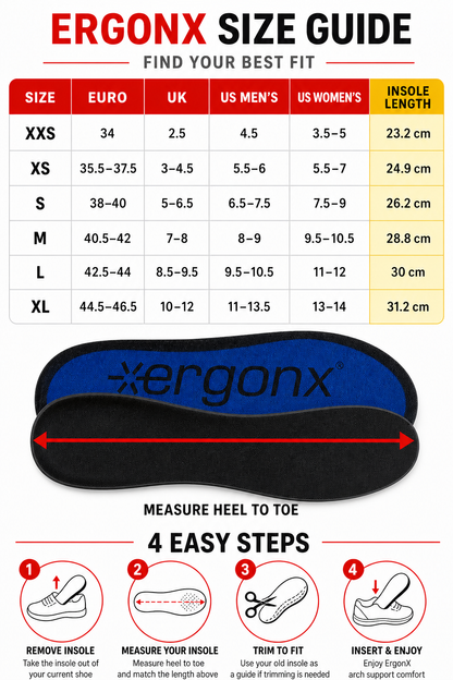 Ergonx Ultra Soft Insole