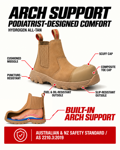 Ergonx Safety Boots Slip On (Hydrogen) All Tan