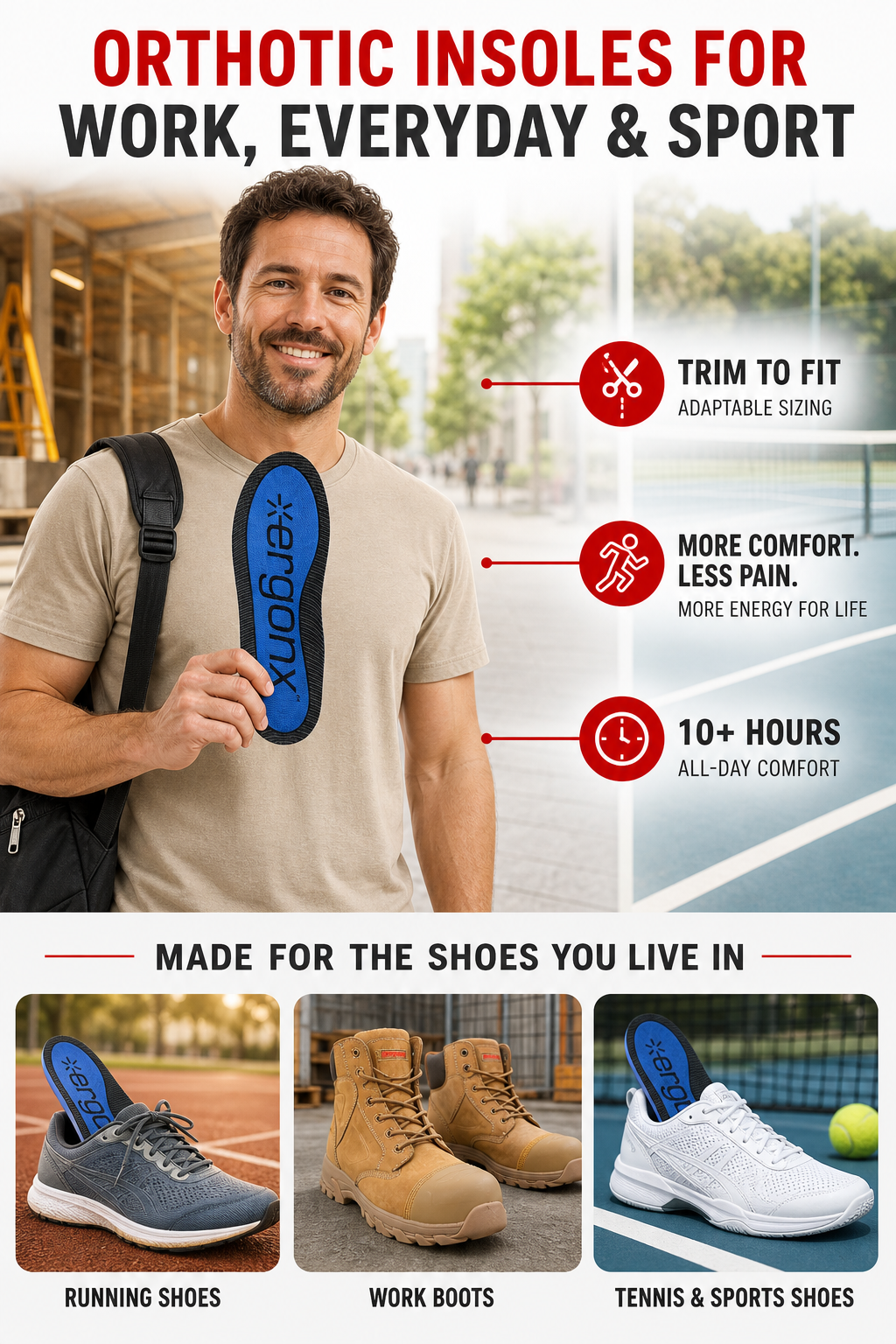 Ergonx Ultra Soft Insole
