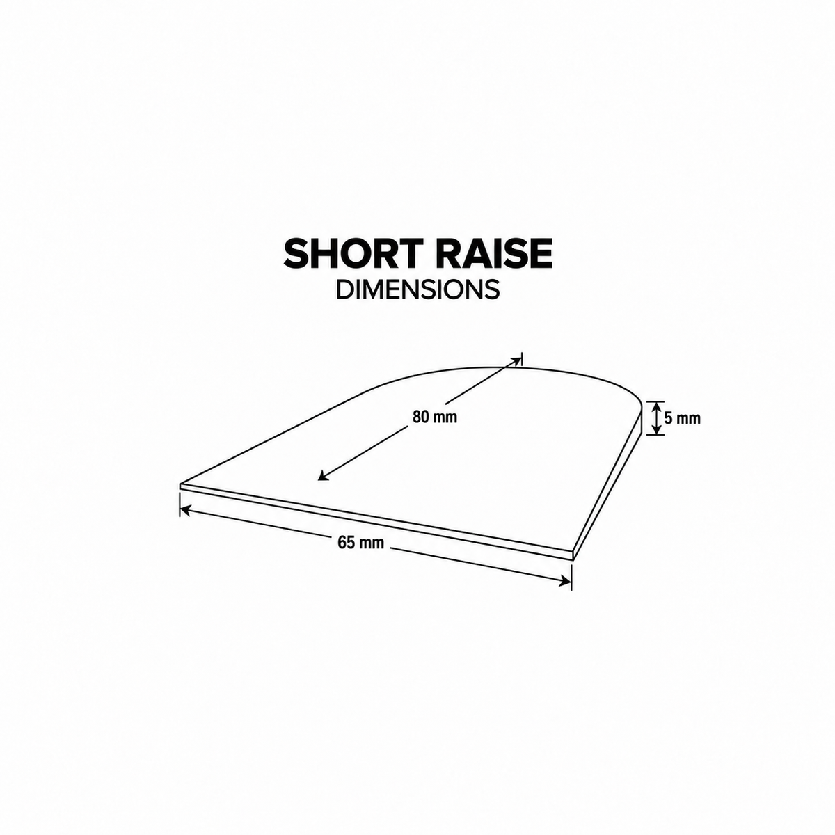 short raise — blueprint