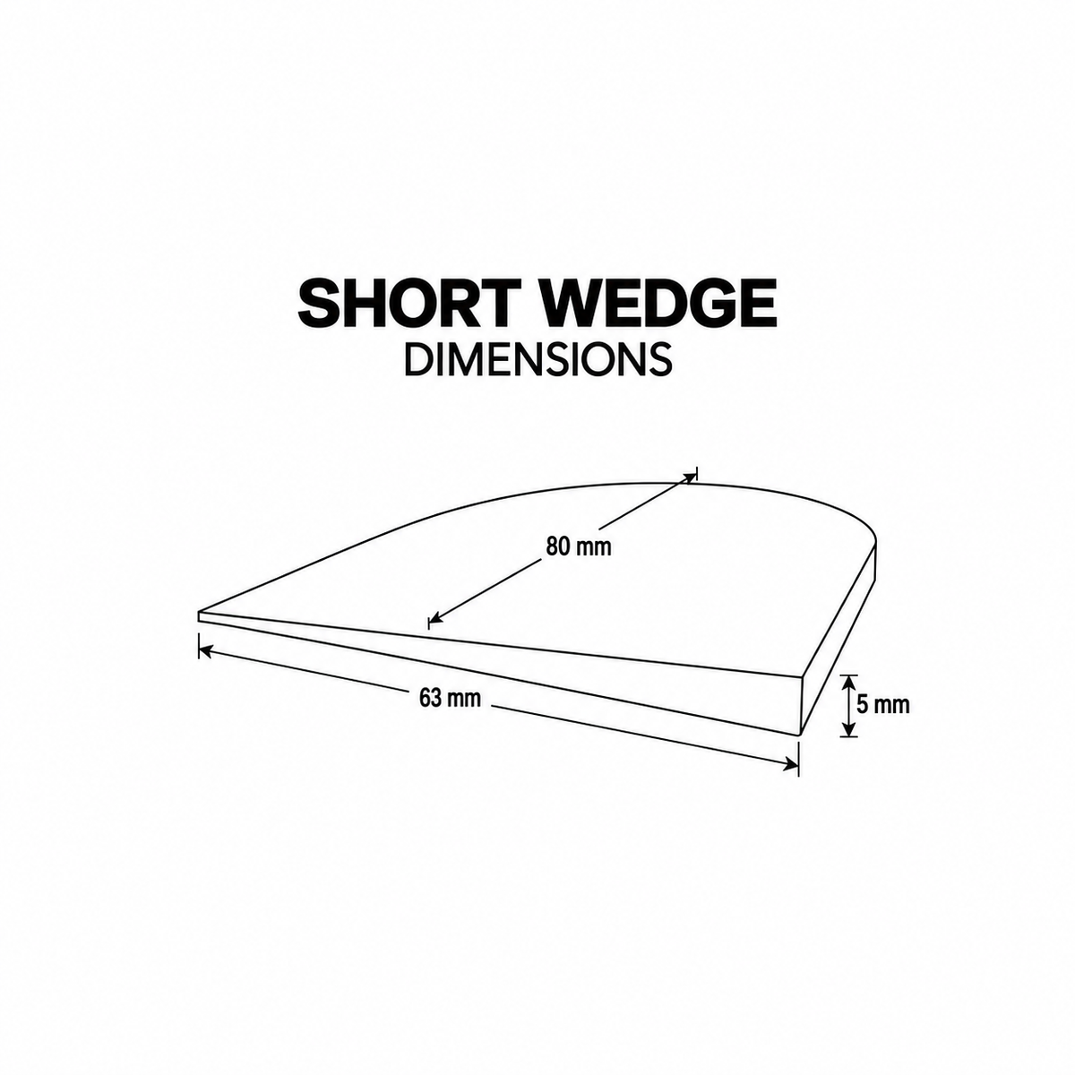 short wedge — blueprint