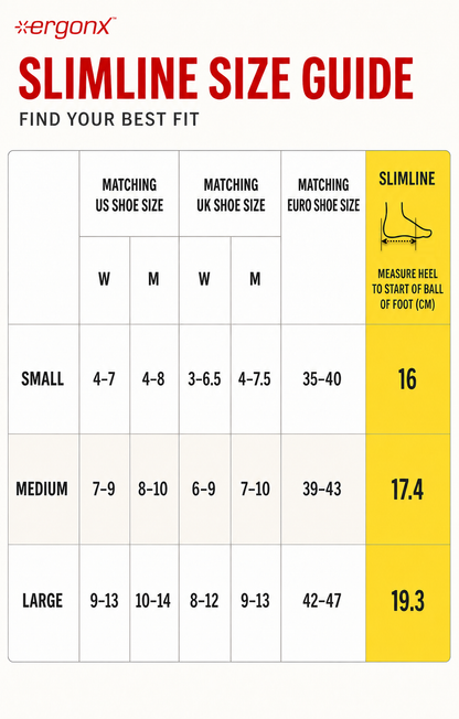 Slimline Insole