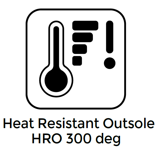 Heat resistant outsole feature