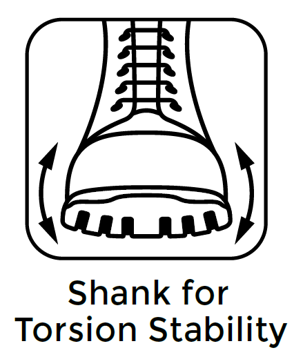 Structural shank feature